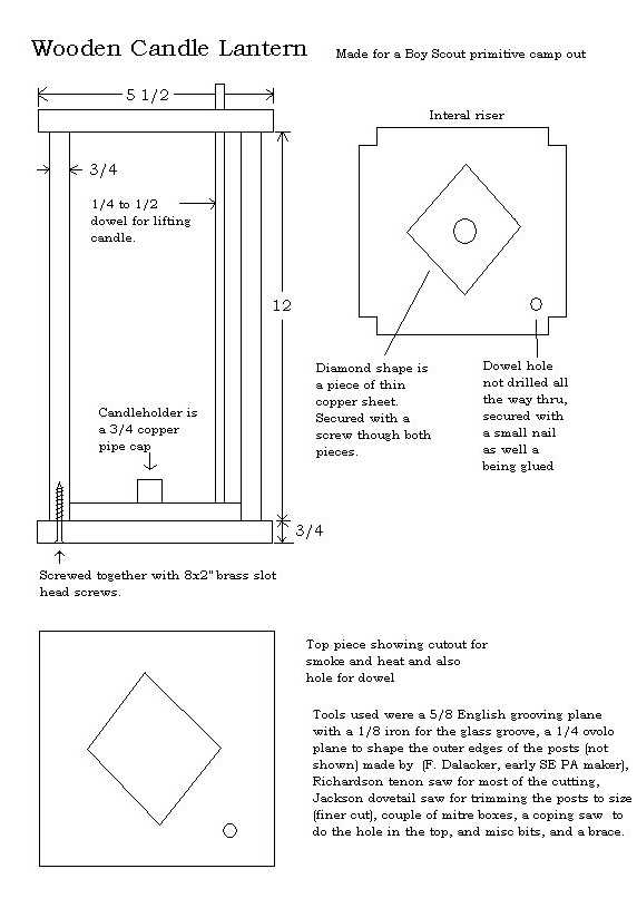 Lantern plan